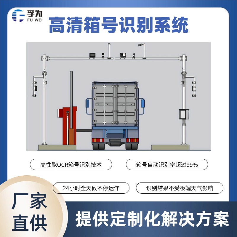 集裝箱箱號自動識別系統(tǒng) 打造智慧物流新生態(tài)