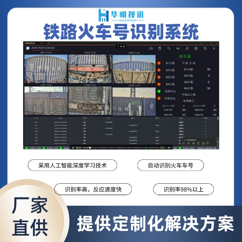 鐵路貨車(chē)自動(dòng)識(shí)別系統(tǒng)：推動(dòng)貨運(yùn)智能化升級(jí)