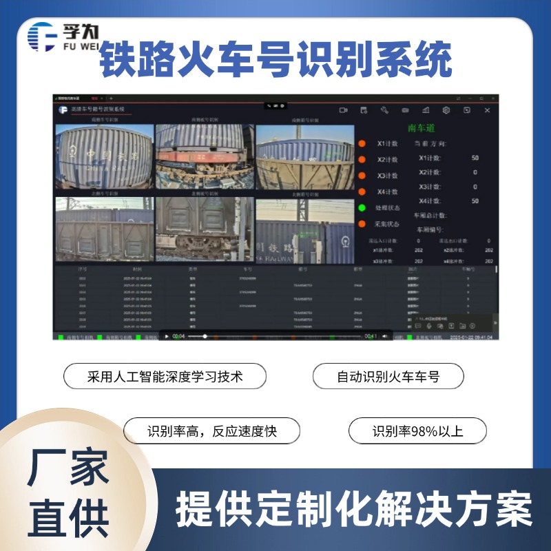 鐵路車號(hào)識(shí)別系統(tǒng)的基本原理與應(yīng)用